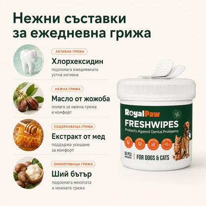 Royal Paw™ - FreshWipes
