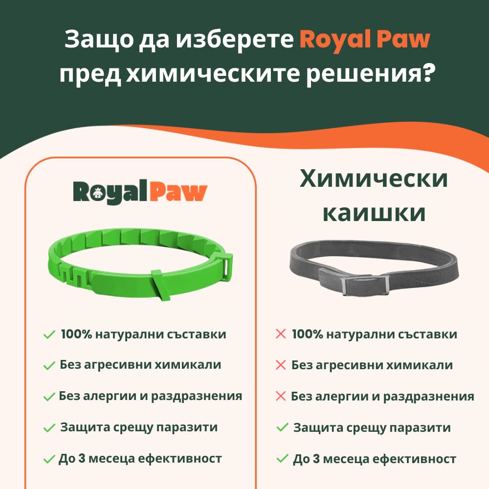 Royal Paw™ - Противопаразитна Каишка със 7 Етерични Масла